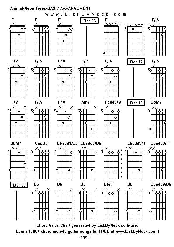 Chord Grids Chart of chord melody fingerstyle guitar song-Animal-Neon Trees-BASIC ARRANGEMENT,generated by LickByNeck software.